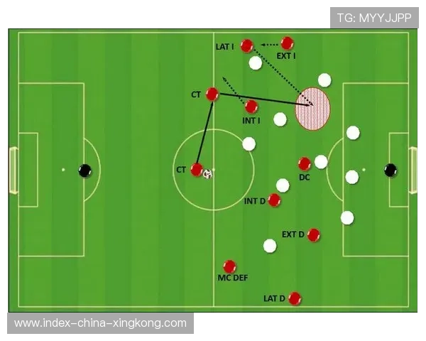 里昂决定把边路创造力与后场稳定性并重推进：新时代战术布局